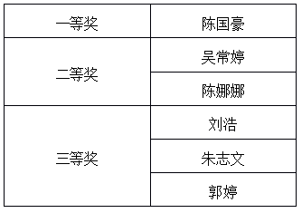 ef2dc38ecc444759bd7296e0e35cd5d3.png