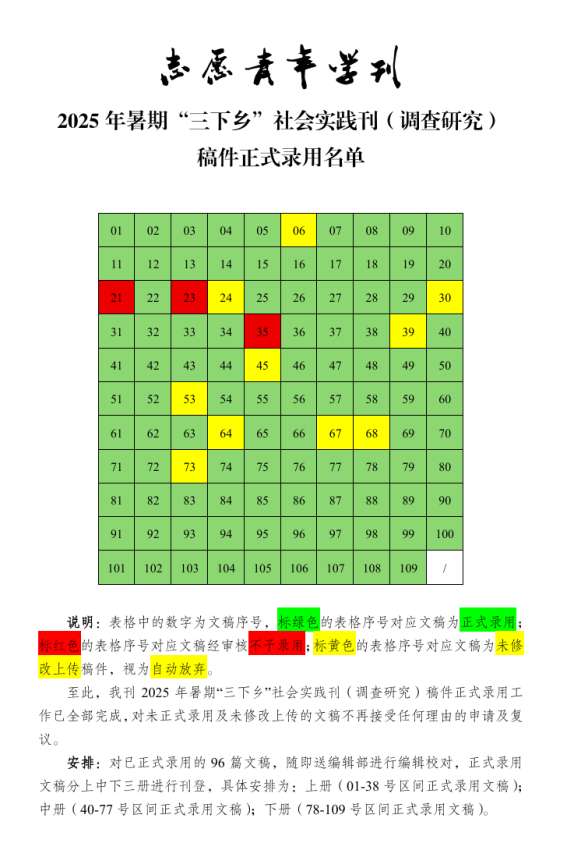 860f920546d84d0fa88e6ae08048caa5.png