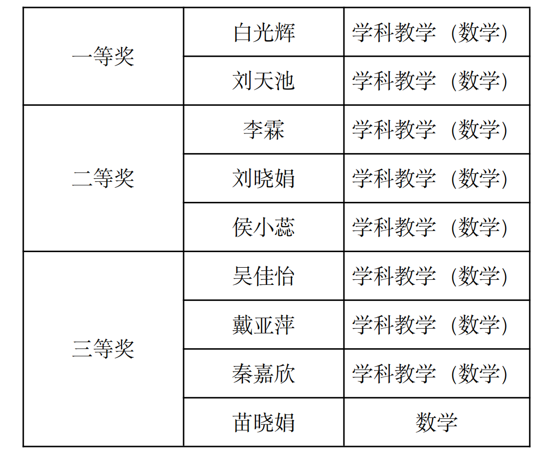 8e7987d2e1914a74af1701b6cb2745a6.png